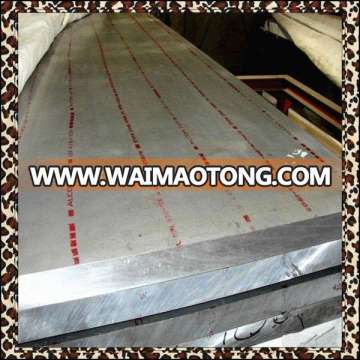 Supply High Quality spring steel sheet